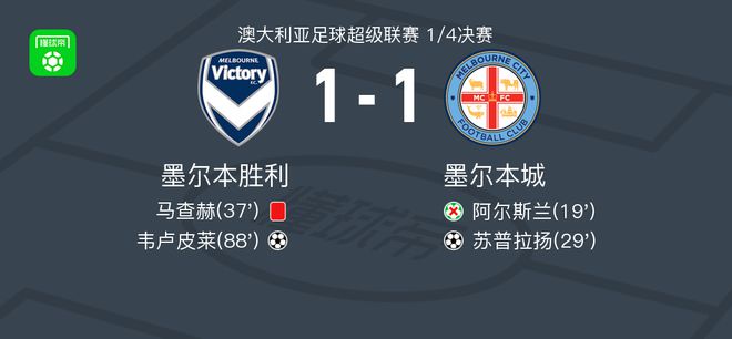 要资本