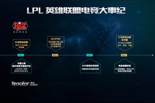 活增添了许