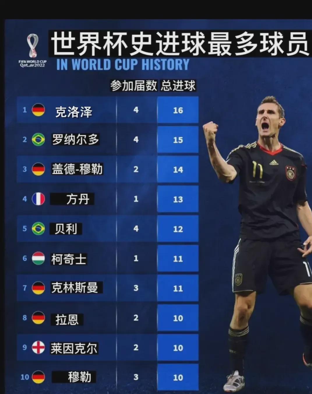 体育后备人