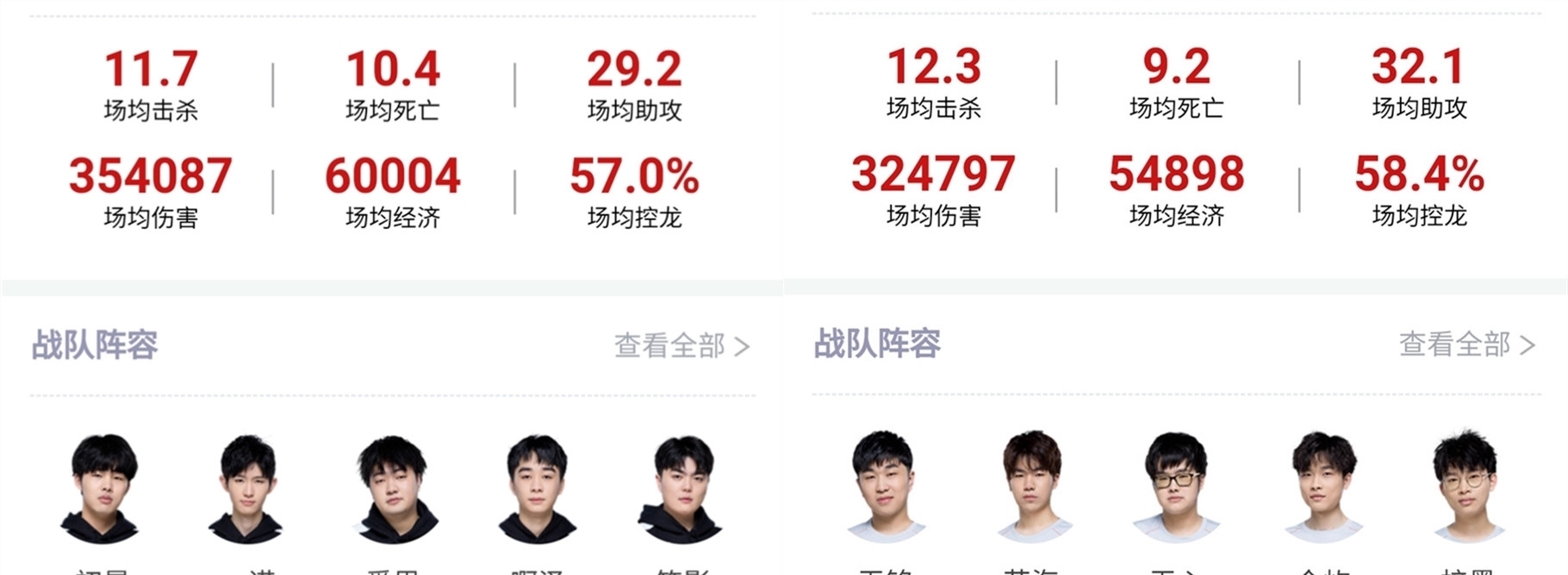 在关键时刻